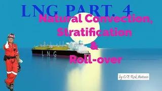 LNG - Part 4.  LNG Natural Convection, Stratification and Roll-over