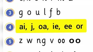 Jolly phonics sounds phase 4. (ai,  j,  oa,  ie,  ee,  or) alphabetical sounds