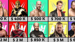 Superstars Salary Comparison WWE Vs AEW |