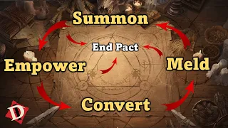 The Familiar crafting cycle | Diablo Immortal