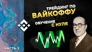 Трейдинг по Вайкоффу | Обучение с нуля часть 3