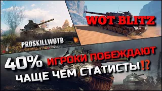 🔴WoT Blitz | 40% ИГРОКИ ПОБЕЖДАЮТ ЧАЩЕ ЧЕМ СТАТИСТЫ⁉️САМАЯ ЛЮТАЯ ЛЕСЕНКА🔥