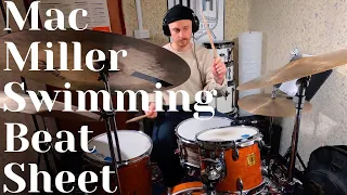 Mac Miller - Swimming // Beat Sheet // What's The Use - Perfecto - 2009 // Drum Lesson