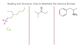 Reading Skeletal Line Structures (Organic Chemistry), Part 1