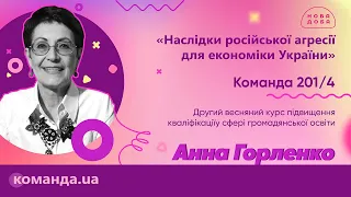 Команда 201 Заняття 4