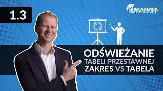 1.3.Odświeżanie tabeli przestawnej: zakres vs tabela [Kurs Tabele przestawne Excel]