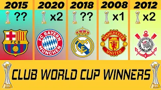 All FIFA Club World Cup Winners | Chelsea won Club World Cup | Football Flash #ClubWC #clubworldcup