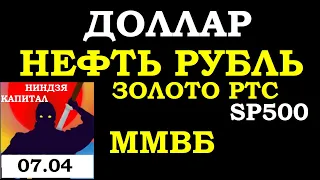 07.04.Курс ДОЛЛАРА на сегодня. НЕФТЬ.ЗОЛОТО.VIX.SP500. РТС.Курс РУБЛЯ.АКЦИИ ММВБ.Инвестиции.Трейдинг