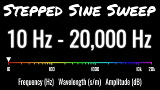 35 Sine Tones *For Audio Engineers*