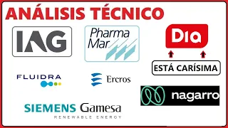 [Análisis Técnico] 31/3 (PHARMA MAR), (IAG), NAGARRO, GAMESA, ERCROS, FLUIDRA, DIA(CARÍSIMA)