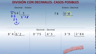 DIVISIÓN CON DECIMALES  CASOS POSIBLES