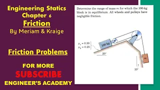 Determine range of mass m for which 100kg block is in equilibrium | Friction | Engineers Academy