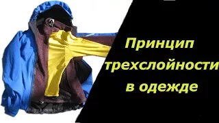 Как правильно одеваться для зимних прогулок и активного отдыха. Принцип трехслойности в одежде.