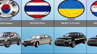WORLD LEADER OFFICIAL CARS FROM DIFFERENT COUNTRIES - GENUINE DATA