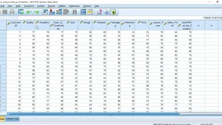 Factor Analysis in SPSS || Bangla Tutorial || Abhik Defines