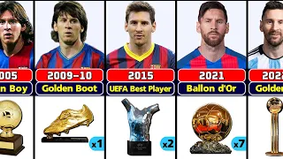 Lionel Messi's Career All Individual Awards.