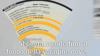 Dante Alighieri  e la Divina Commedia