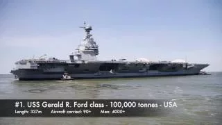 Top 10 Aircraft carriers in the World by class 2016