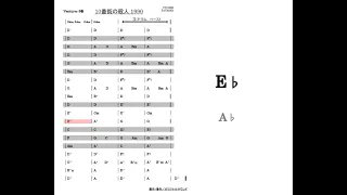 ベンチャーズカラオケ 8巻 十番街の殺人1990 SLAUGHTER ON 10TH AVENUE デモ演奏バージョン コード譜付き (DTM 打込み音源) with chord notation