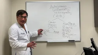 Autoimmune retinopathy