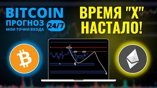 БИТКОИН ПРОГНОЗ: СЕГОДНЯ ВСЕ РЕШИТСЯ