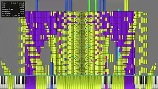 [Test] XSynth + Chikara