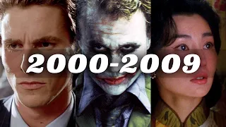 The Best 100 Movies of 2000-2009
