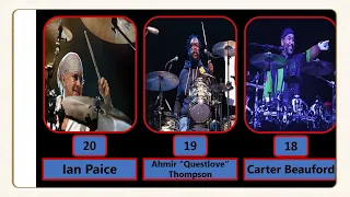 The 20 best drummers of all time #Drummers | Unknown Information| #MusicLegends, IconicBeats#