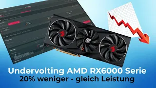 Undervolting AMD Grafikkarten der RX6000er Serie - speziell RX6800XT Red Dragon