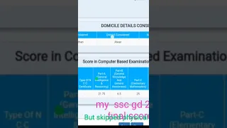 ssc gd 2021 final result out| my final score card|I skipped physical 😎|congratulations all selected