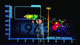 WINGSPAN PRODUCTIONS Don't Panic: The Truth About Population (2013)