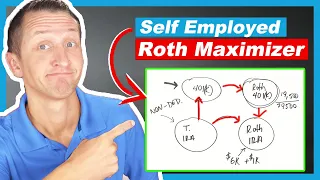 Roth IRA + Roth 401k for SELF EMPLOYED