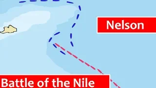 Battle of the Nile ( 1798 ) Animation