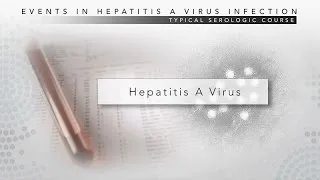 Hepatitis A: CDC Viral Hepatitis Serology Training