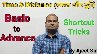 Time Speed and Distance Trick ||Time Speed Distance Concept ||Time Speed Distance Problems ||
