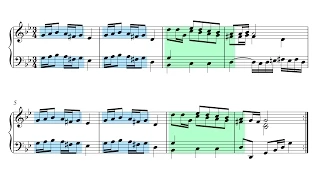 Bach: Polonaise in G Minor, BWV Anh. 125 (Musical Analysis)