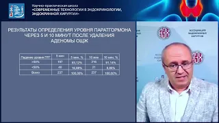 Хирургическая тактика при лечении первичного гиперпаратиреоза. Слепцов Илья Валерьевич