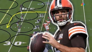 Film Study: What went WRONG for Joe Flacco and the Cleveland Browns Vs the Houston Texans