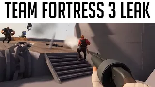 Team Fortress 3 LEAKED INTERNAL ANNOUNCEMENT