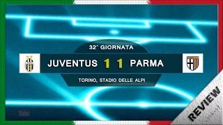 Serie A 1996-97, g32, Juventus - Parma (Review)