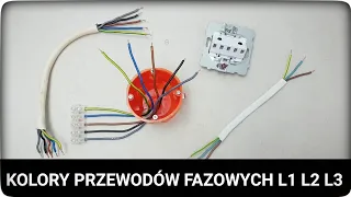 Kolejność i kolory przewodów fazowych L1 L2 L3 w instalacji elektrycznej | ForumWiedzy