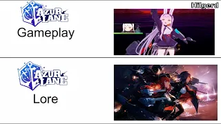 Azur Lane Lore vs Gameplay meme