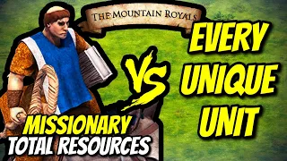 MISSIONARY vs EVERY UNIQUE UNIT (Total Resources) | AoE II: DE