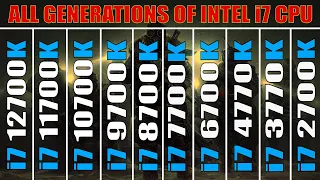 ALL GENERATIONS OF INTEL i7 CPU || PC GAMES TEST ||