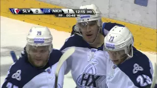 Neftekhimik @ Slovan 09/28/2015 / Слован - Нефтехимик 0:3