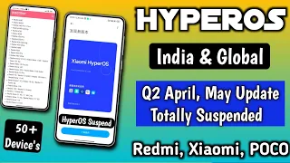 Xiaomi HyperOS India & Global Q2 April Update Suspended, No More HyperOS Update, HyperOS EOL 50+ Dev