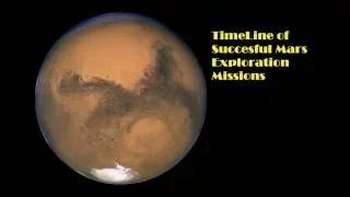 Timeline of Mars Exploration Missions