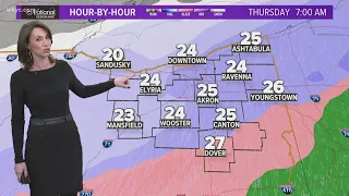 Northeast Ohio weather: Winter storm is on its way; here's what to expect