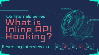 What is Inline API Hooking? | Reverse Engineering Interview Questo