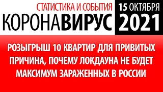 15 октября 2021: статистика коронавируса в России на сегодня